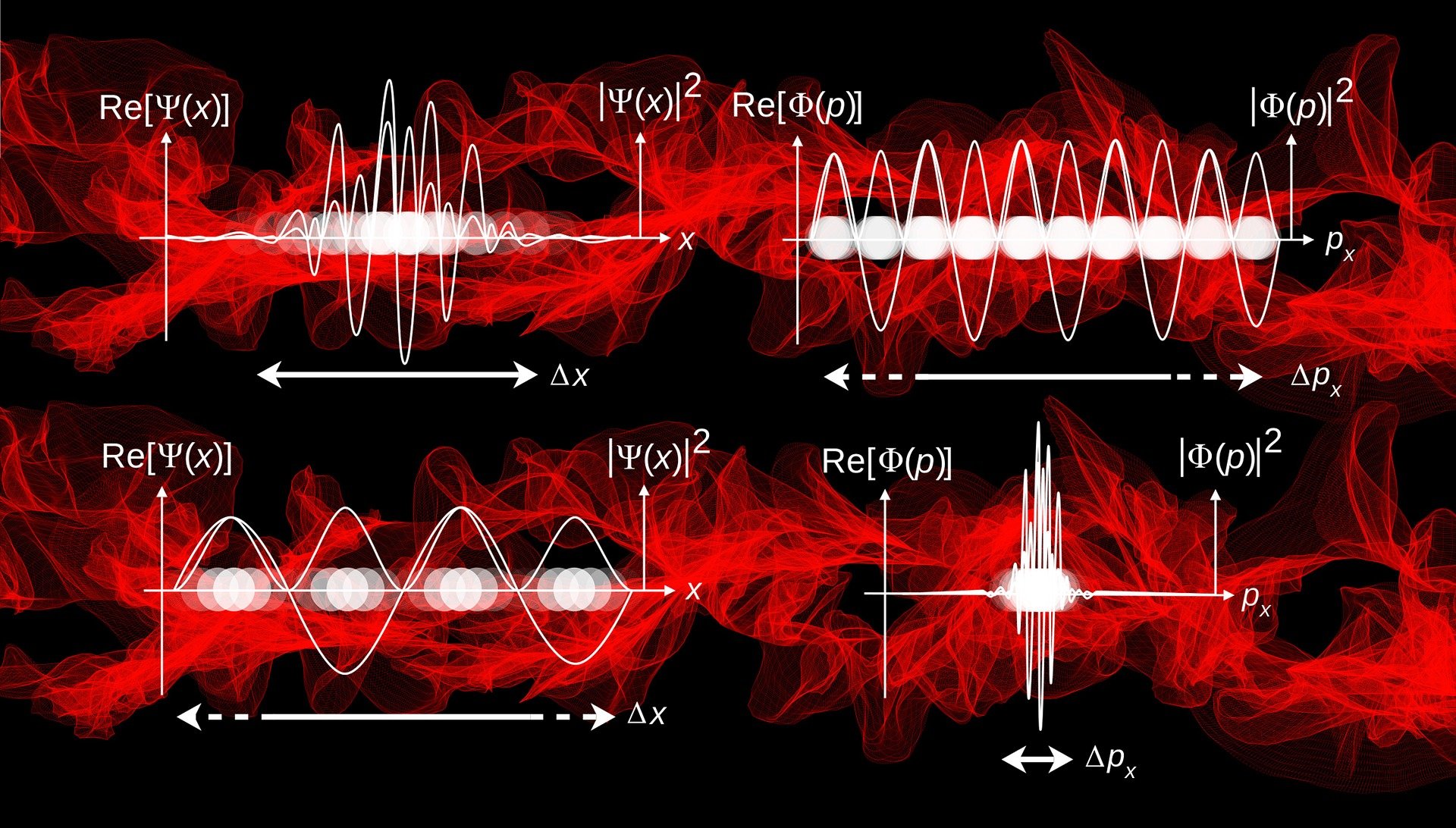 quark entanglement quantistico